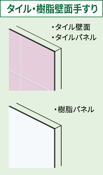 タイル・樹脂壁面手すり