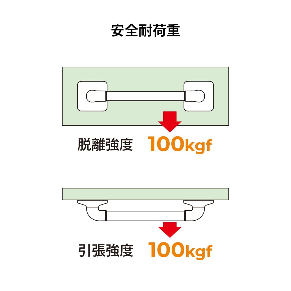 ベストセレクトバー タイル・樹脂壁面手すり