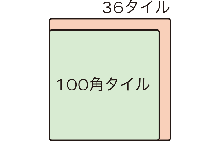 タイルイメージ