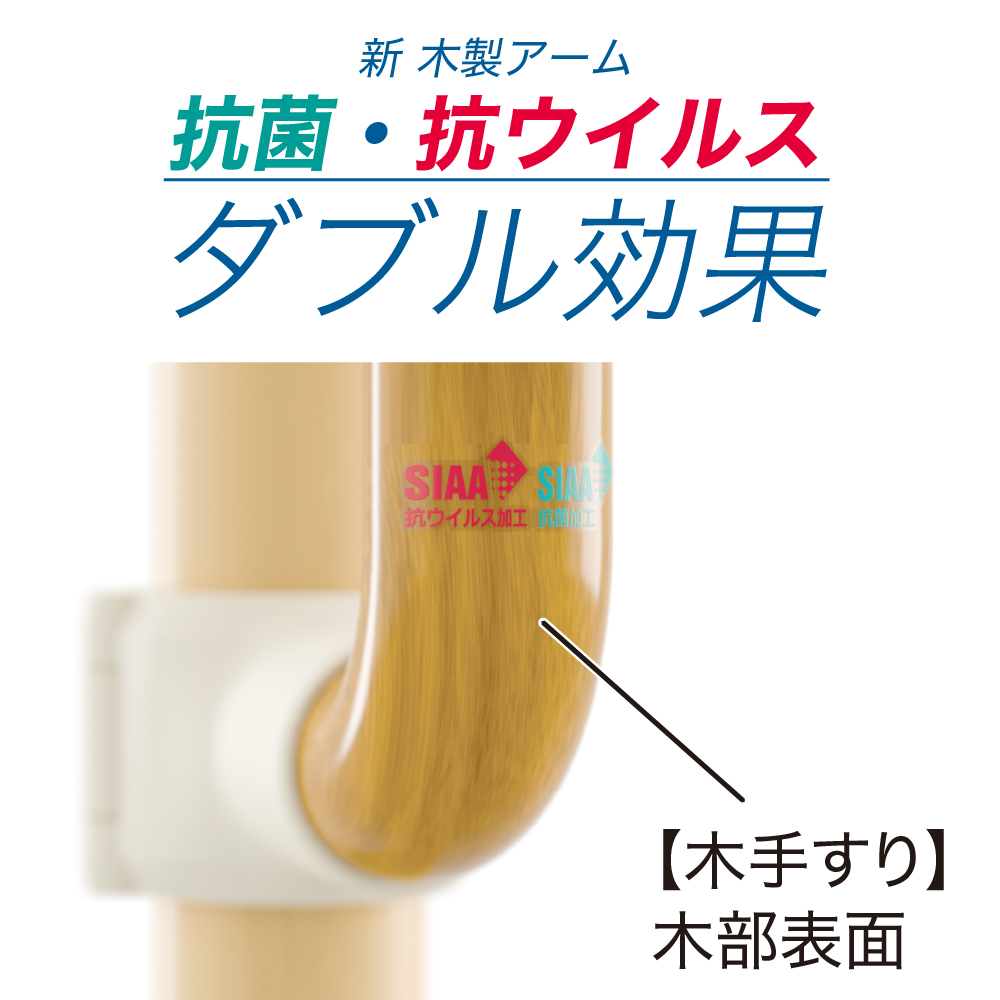 抗菌・抗ウイルス