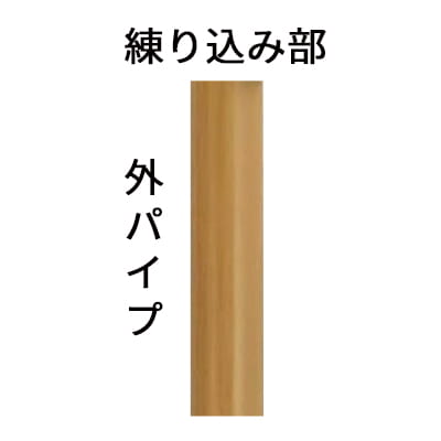 ベスポジBPZの特長 | 製品紹介 | DIPPERホクメイ株式会社
