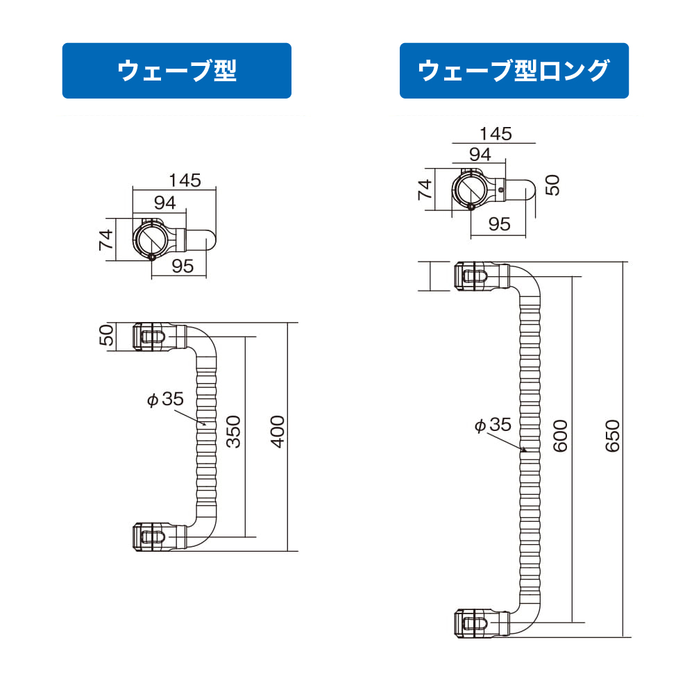 ベスポジBPZ ウェーブ型手すり 抗菌・抗ウイルス